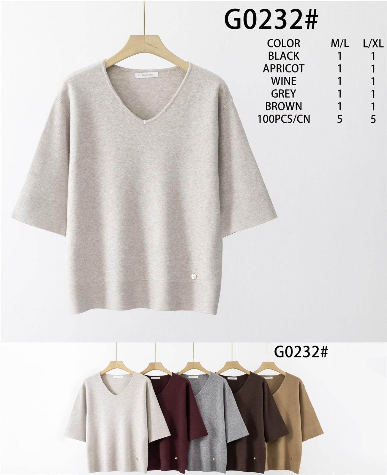 Macco Moda GmbH Le Bonbon - DOB - Neuss | Angebot: Damenbekleidung, Damen Accessoires, Herren Accessoires, Große Größen, Young Fashion, Sofortprogramme, Orderware | Adresse: Macco Moda GmbH - Le Bonbon - Anton-Kux-Str. 2 B201 - 41460 Neuss - Tel: +49 17680315577 - maccomoda@outlook.com